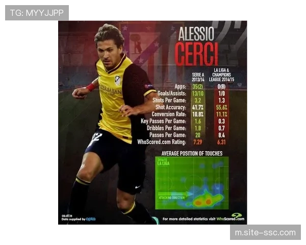 韦世豪边路突破成蓉城进攻利器 亚冠赛场考验本土球员成色